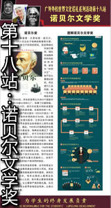 第十八站：诺贝尔文学奖